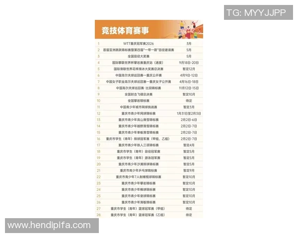 重庆网球队在全国网球耐力排行榜中荣获第二名的辉煌成就